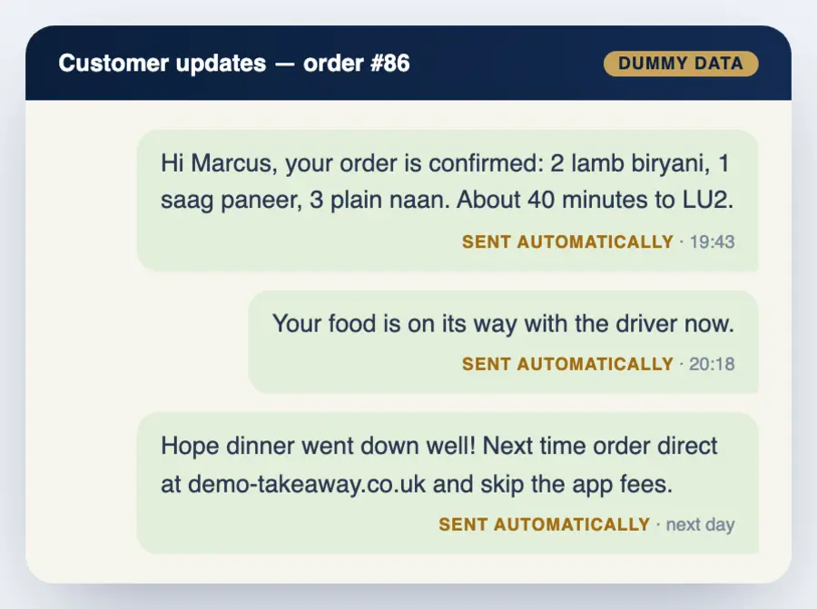 Automatic order confirmation, on-its-way and reorder messages sent to a customer